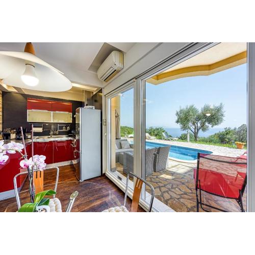Ad Maiora with Shared Pool