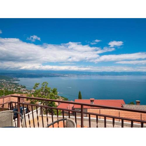 Apartman Ema Tuliševica Janjetići 28