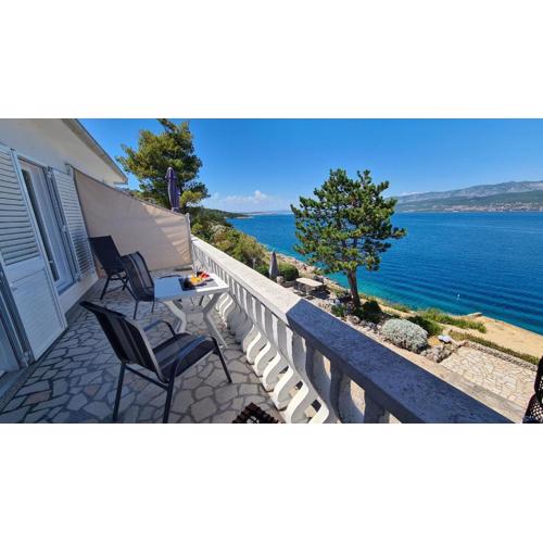 Apartman Panorama