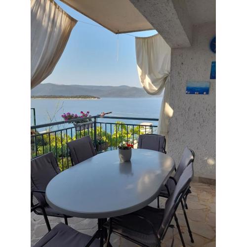 Apartmani Batinović