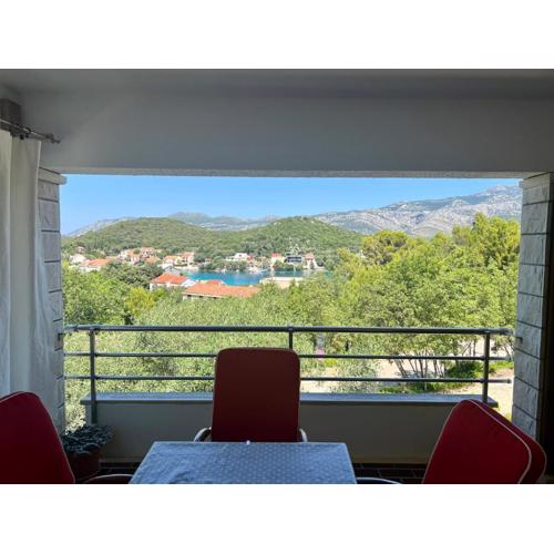 Apartmani Luka