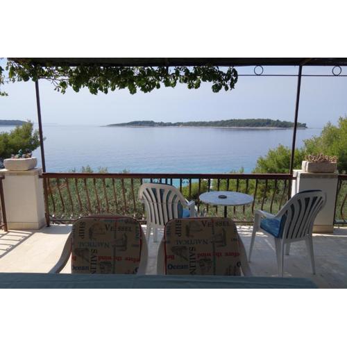 Apartmani Surjan