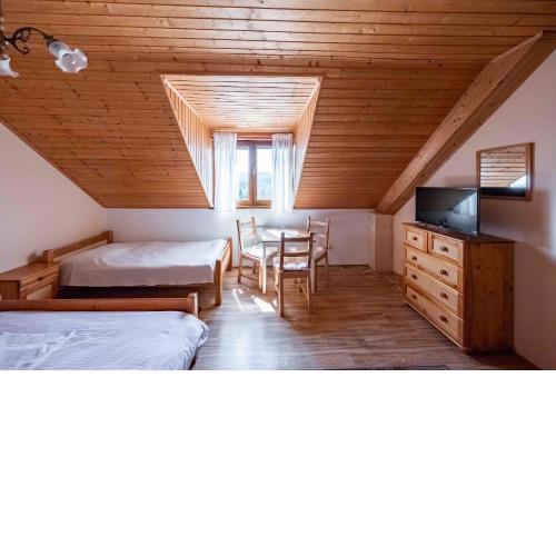 Apartmány v Müllerovom dome