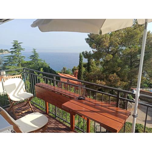 Apartment LAVANDA, 50m from the beach, sea view