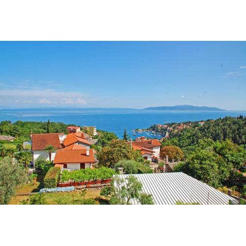 Apartments Kolmanic, sea view, free privat parking