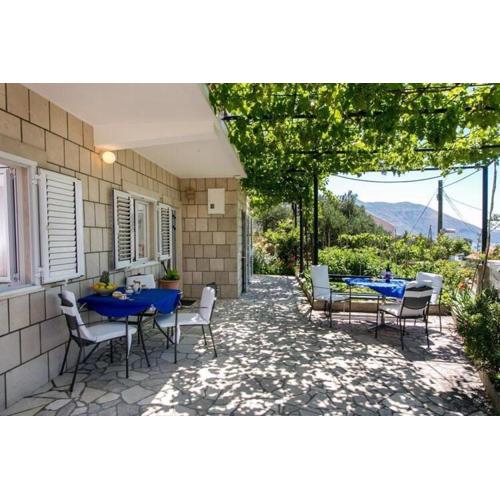 Apartments Olive - Comfort One Bedroom Apartment with Terrace and Sea View - Popolica 50