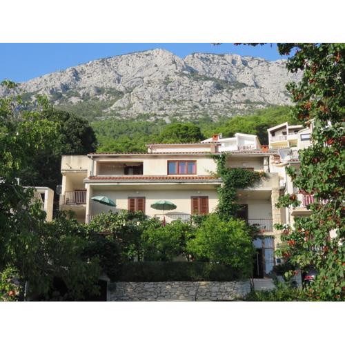 Guest House Mijo Sokol