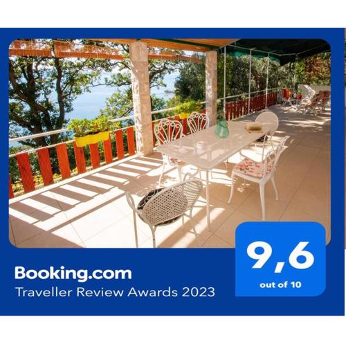 IDIS Holiday Home