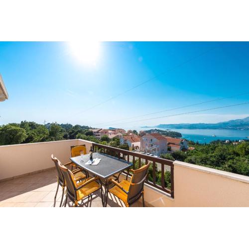 Penthouse with panoramic view