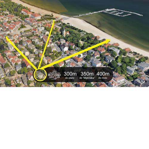 Przystanek Sopot Plaża