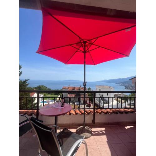 View point rooms