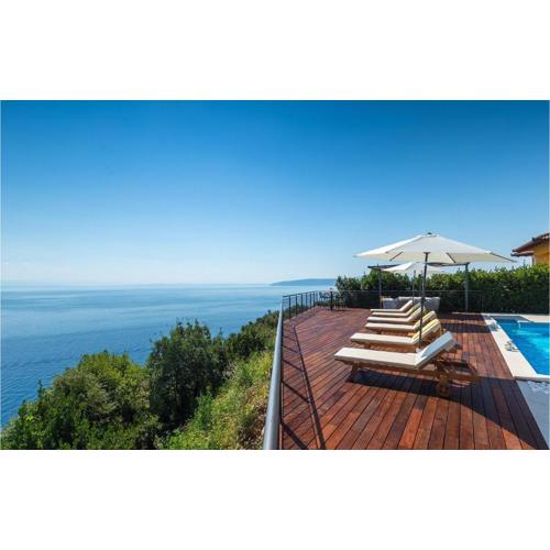 Villa Ivancic