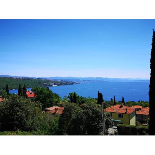 Villa Kopic