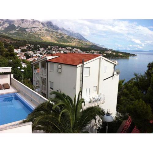Villa Maja original since 2005