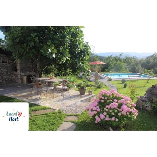 Villa Mavrici, Neighbors free