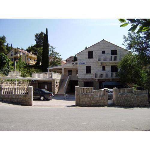 Villa Radovic